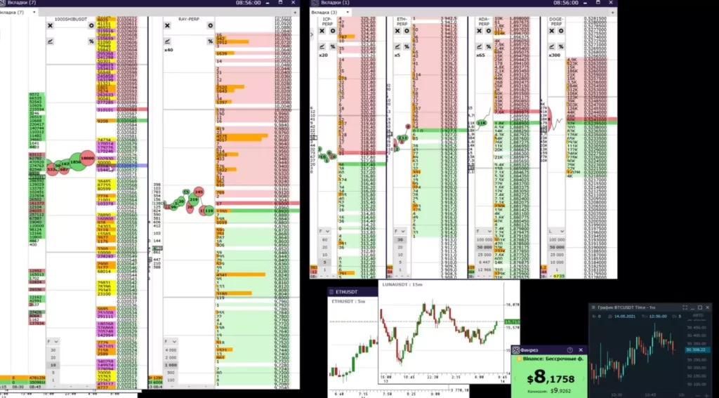 Пример сбора спреда на разных монетах