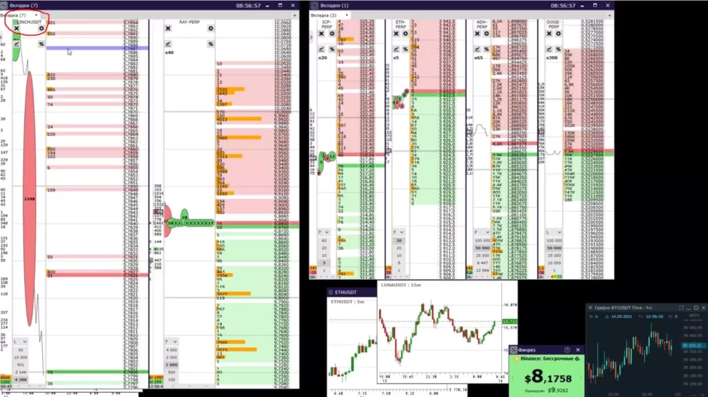 сбор спреда на примере монеты