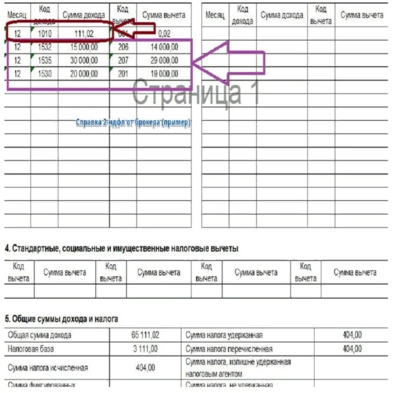 Справка 2-НДФЛ от брокера (пример)