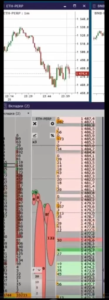 прострел в скальпинге
