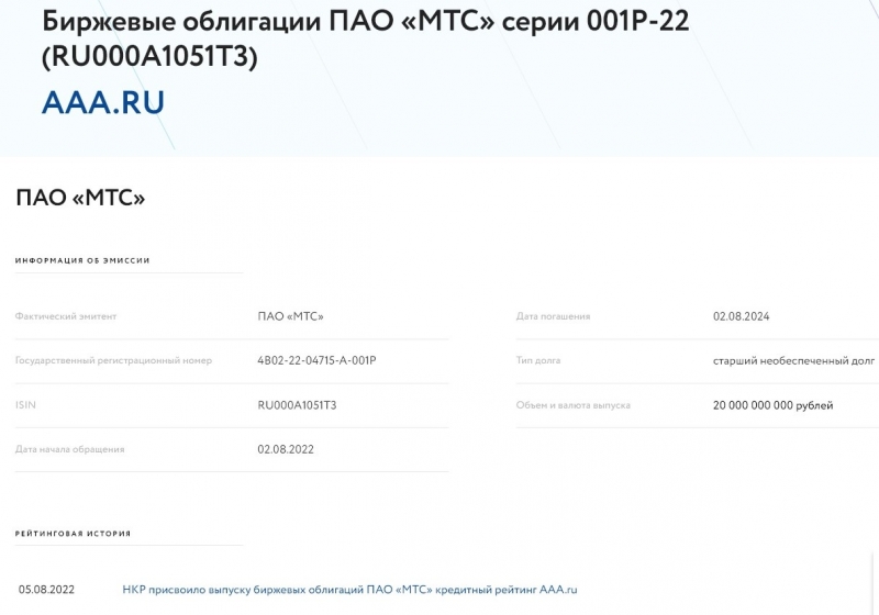 Кредитный рейтинг облигаций: что это