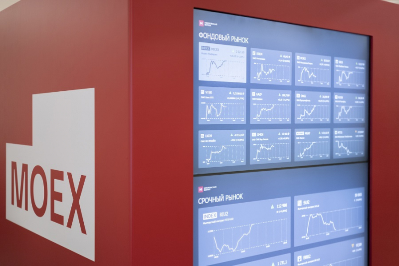 Ликвидность: что это, виды коэффициентов и анализ