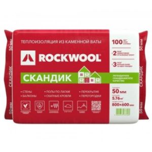 Базальтовая вата Rockwool: Идеальное решение для теплоизоляции