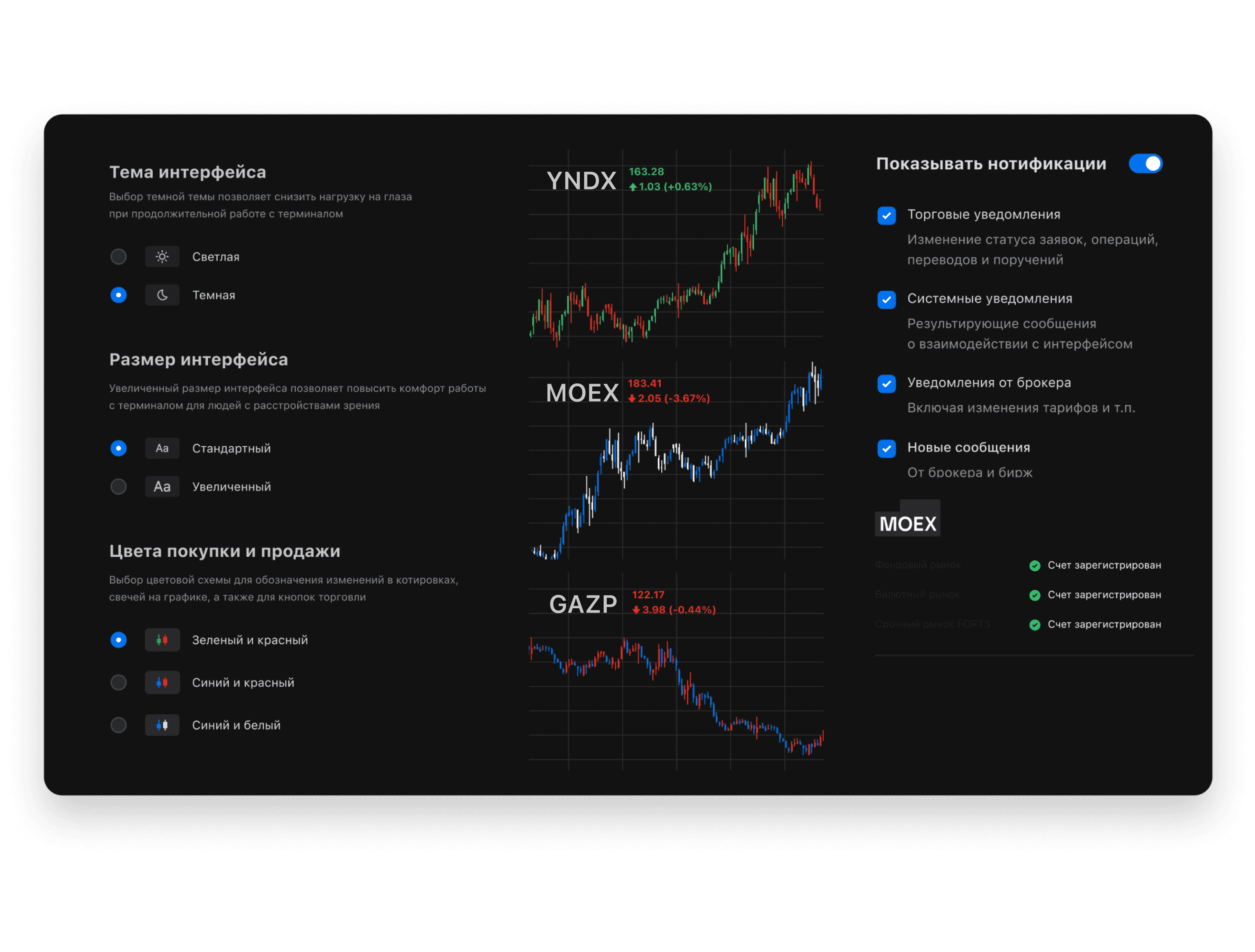 Как выбрать подходящий торговый терминал для трейдинга