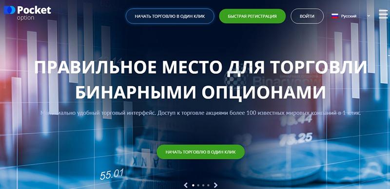 Лучшие сайты брокеров бинарных опционов: рейтинг и рекомендации