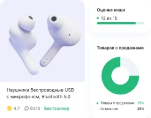 Аналитика Ozon: как использовать данные для роста продаж