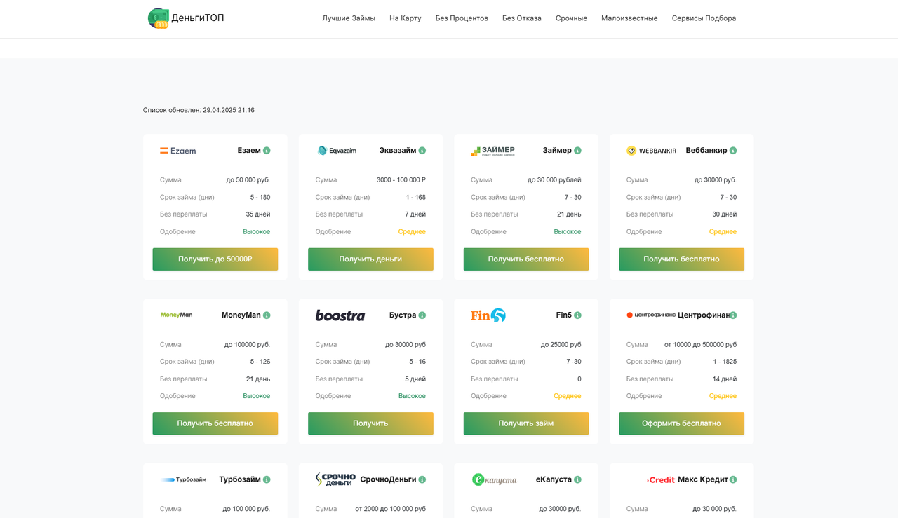 Рейтинг займов онлайн 2025 — ТОП лучших МФО с моментальным переводом на карту
